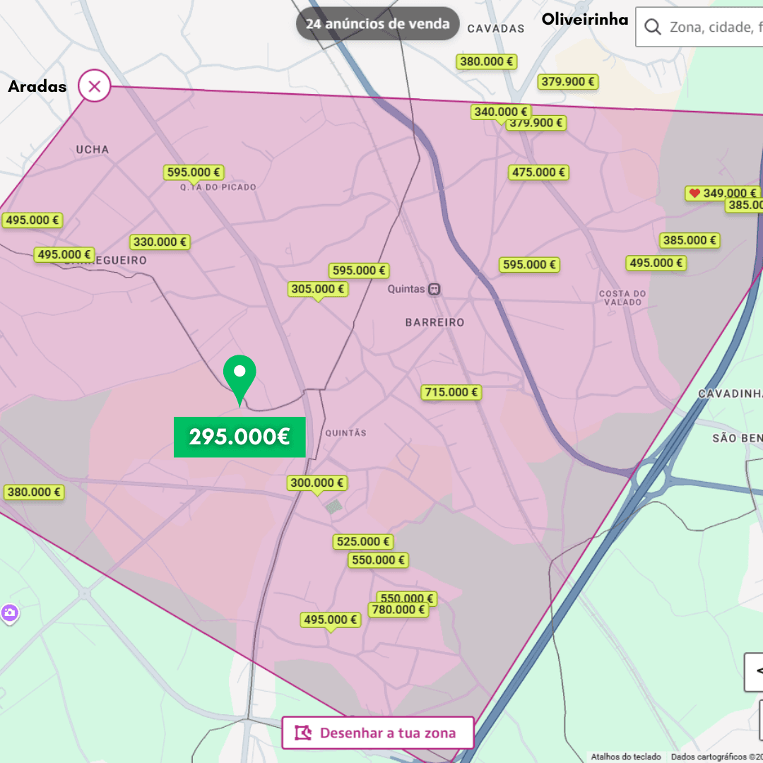 Mapa comparativo de preços em Aveiro